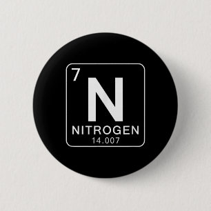 Wissenschaft Periodensystem 67 Meme Paar passend 6 Button