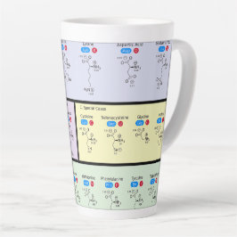 Wissenschaft von Aminosäuren Milchtasse
