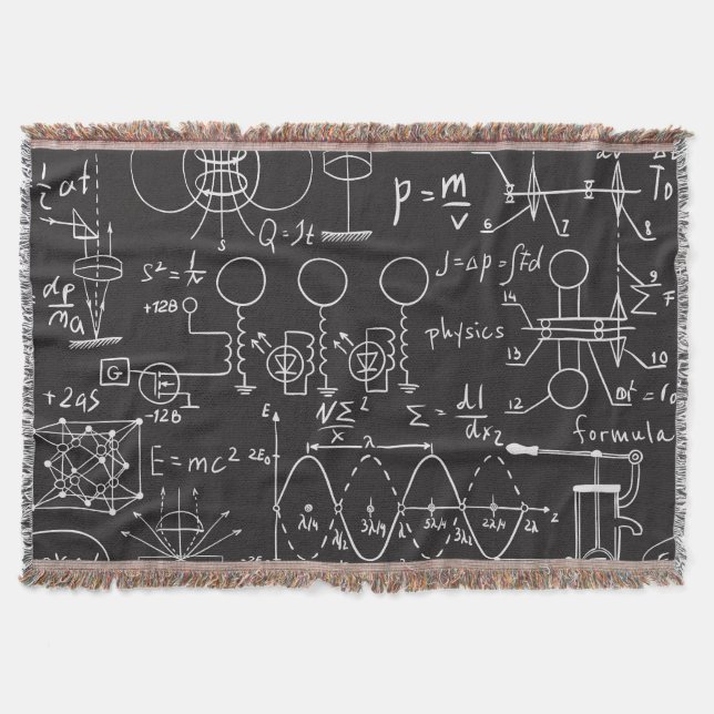 Wissenschaftliche Formeln: Chalkboard-Berechnungsm Decke (Vorderseite)