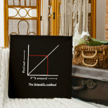 Wissenschaftliche Methode: f**k, um mehr zu erfahr