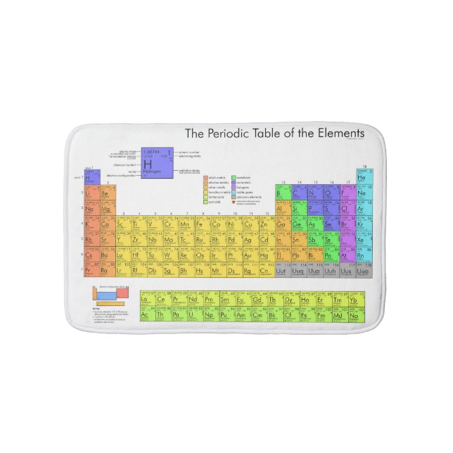 Wissenschaftliche Periodische Tabelle der Elemente Badematte (Vorderseite)