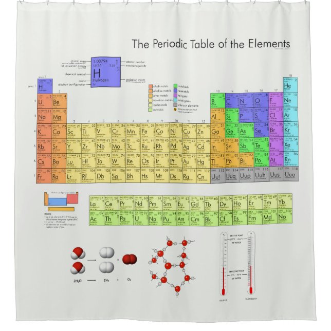 Wissenschaftliche Periodische Tabelle der Elemente Duschvorhang (Vorderseite)