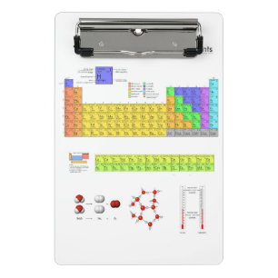 Wissenschaftliche Periodische Tabelle der Elemente Mini Klemmbrett