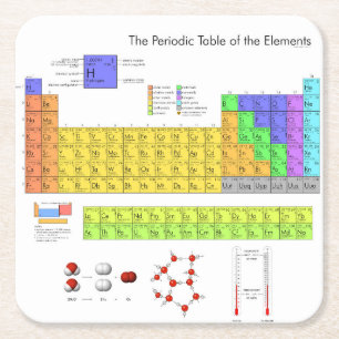 Wissenschaftliche Periodische Tabelle der Elemente Rechteckiger Pappuntersetzer