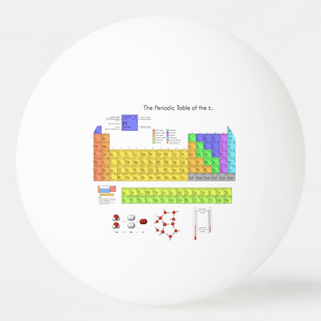 Wissenschaftliche Periodische Tabelle der Elemente Tischtennisball (Vorderseite)
