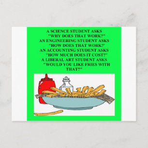 wissenschaftliches Design Postkarte