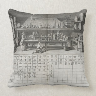 Wissenschaftliches Labor und Tabelle der Kissen