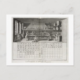 Wissenschaftliches Labor und Tabelle der Postkarte