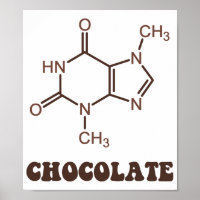 Wissenschaftliches Schokoladenelement Theobrominmo