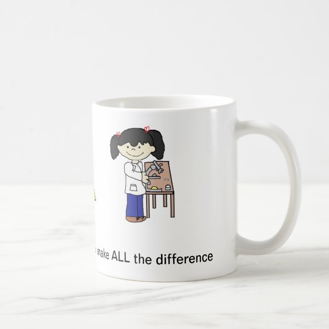 Wissenschafts-Lehrer-Tasse Kaffeetasse (Rechts)