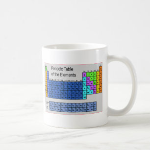 Wissenschafts-Periodensystem der Element-Geschenke Kaffeetasse