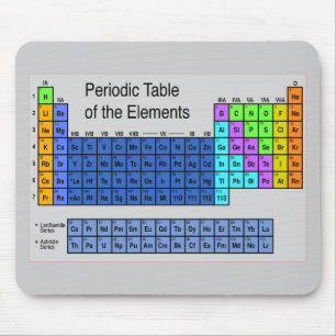 Wissenschafts-Periodensystem der Element-Geschenke Mousepad