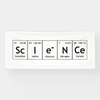 Wissenschafts-Periodensystem-Element-Wort-Chemie Banner