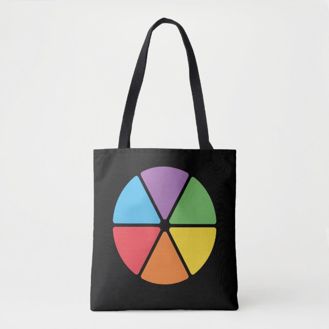 Wissenszweige Tasche (Vorderseite)