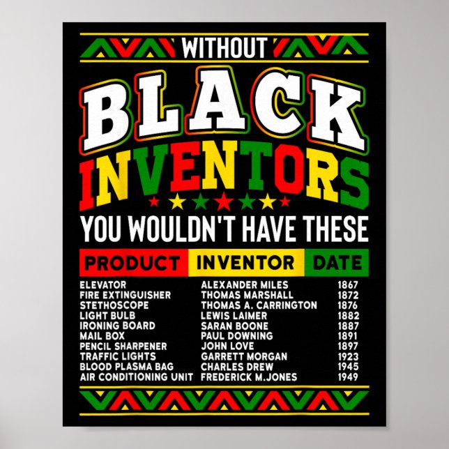 Without The Black Inventors You Wouldn't Have That Poster (Vorne)