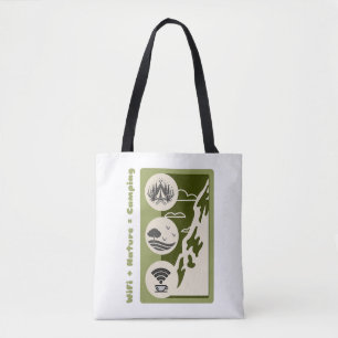 WLAN + Natur = Camping-Abenteuer Camping Tasche