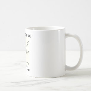 Wo Gibbs Entdeckungs-Lose verfügbare freie Energi Kaffeetasse