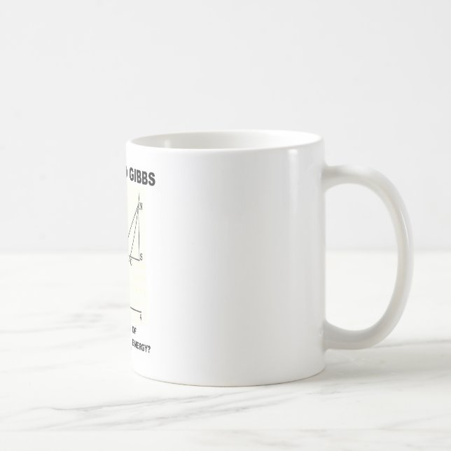 Wo Gibbs Entdeckungs-Lose verfügbare freie Energie Kaffeetasse (Rechts)