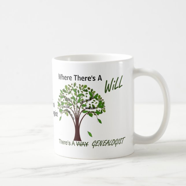 Wo gibt es eine Wild Genealogie Familienbaum Tasse (Rechts)