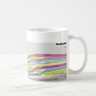 Wo Leute, die in Florida wohnen, geboren waren Kaffeetasse