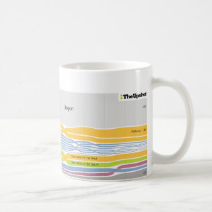 Wo Leute, die in Oregon wohnen, geboren waren Kaffeetasse