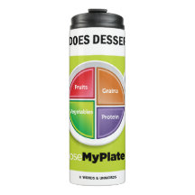 Wo passt Dessert hinein? MyPlate-Spaß