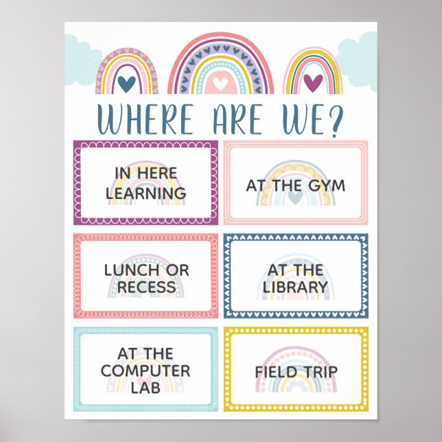 Wo sind wir Klassenzimmer Tür unterzeichnen in Boh Poster (Vorne)