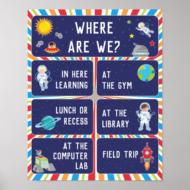 Wo sind wir Klassenzimmer unterschreiben im Weltra Poster (Vorne)