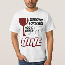 Wochenprognose wolkig 100% Chance auf Wein