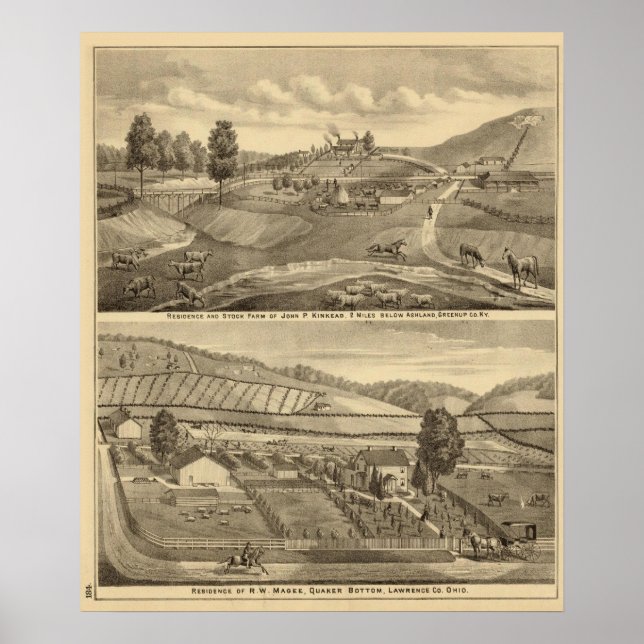 Wohnsitz und Zuchtbetrieb Poster (Vorne)