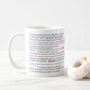 Wolbachia Gene in den Menschen u. in den Kaffeetasse