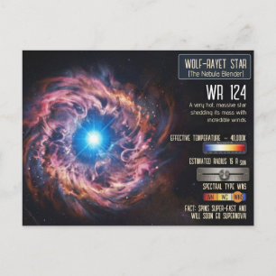 Wolf-Rayet-Stern Infografik Astronomie Postkarte
