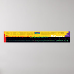 Wolfram   Riemannsche Zeta-Funktion Poster