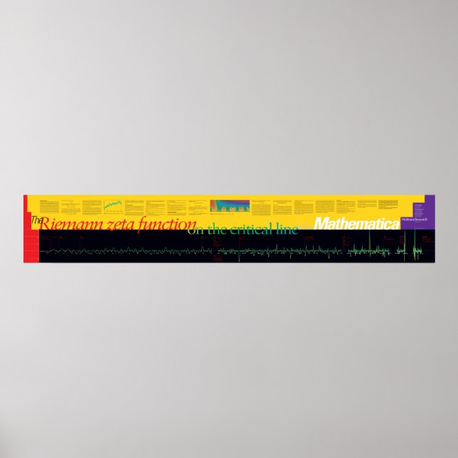 Wolfram | Riemannsche Zeta-Funktion Poster (Vorne)