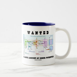Wollte eine große Menge inneres Potenzial Zweifarbige Tasse