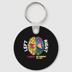 Women Pi Day Brain Mathematics Pi Funny Math Geek Schlüsselanhänger