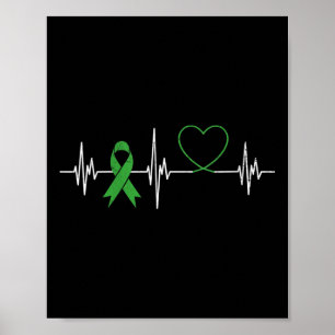 Womens Heartbeat Mental Health Awareness Gre Poster