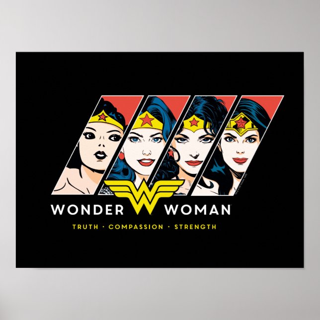 Wonder Woman Comic Evolution Graphic Poster (Vorne)