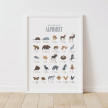 Woodland Alphabet Animal ABC Kinderzimmer Decor