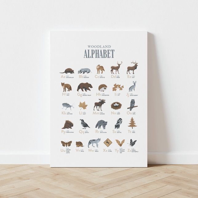 Woodland Alphabet Animal ABC Leinwanddruck (Von Creator hochgeladen)