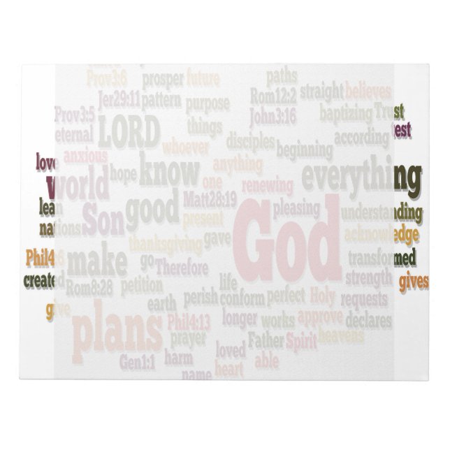 Word Cloud for Top 10 Bible Verses Notizblock (Vorderseite)