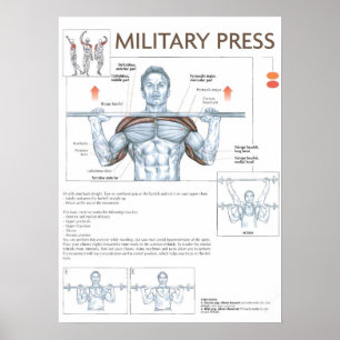 Workout Motivierend Poster