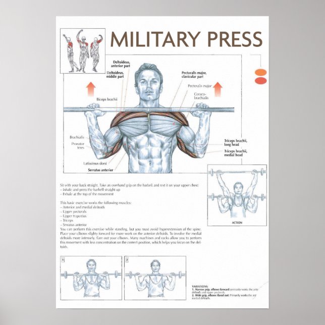 Workout Motivierend Poster (Vorne)