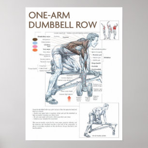 Workout Motivierend Poster