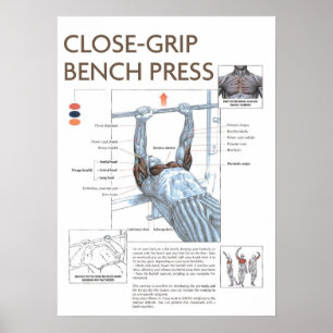 Workout Motivierend Poster