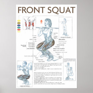 Workout Motivierend Poster