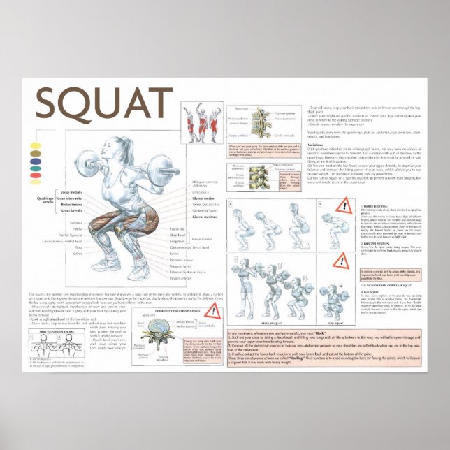 Workout Motivierend Poster (Vorne)