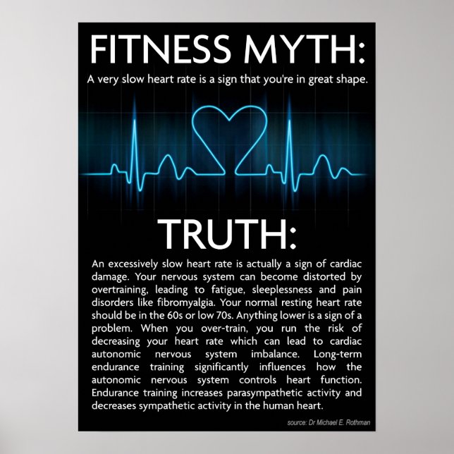 Workout Motivierend Poster (Vorne)
