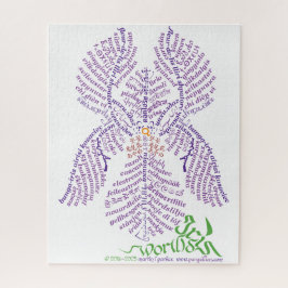World Iris Puzzle