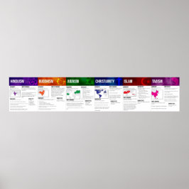 World Religions Poster